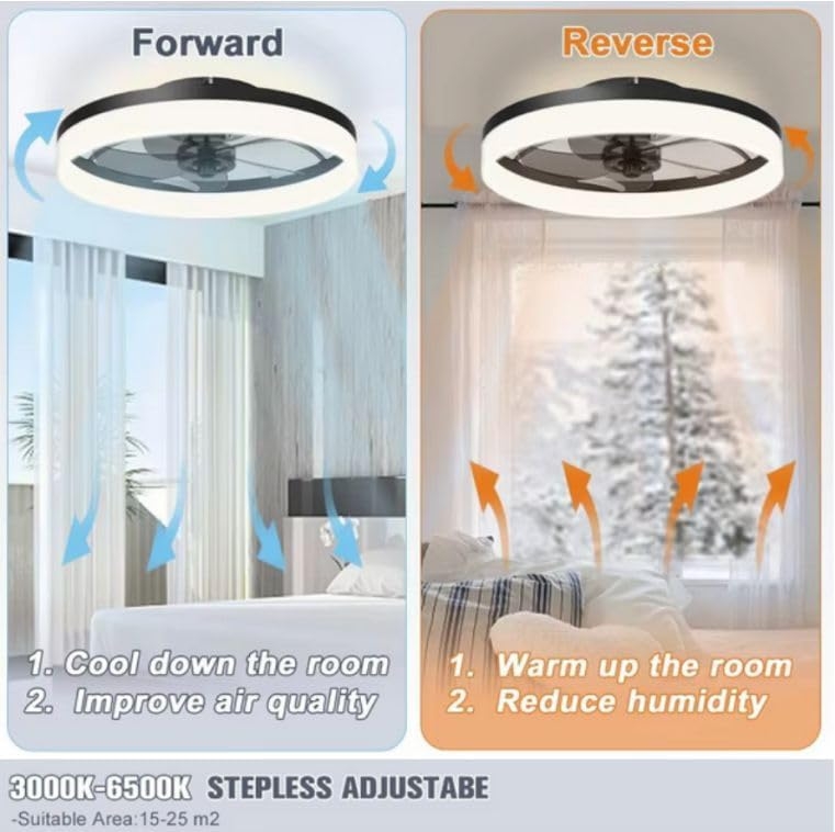 1050 Ventilador de techo con luz, silencioso DC, mando a distancia, NEGRO, Ø 50cm - Imagen 5