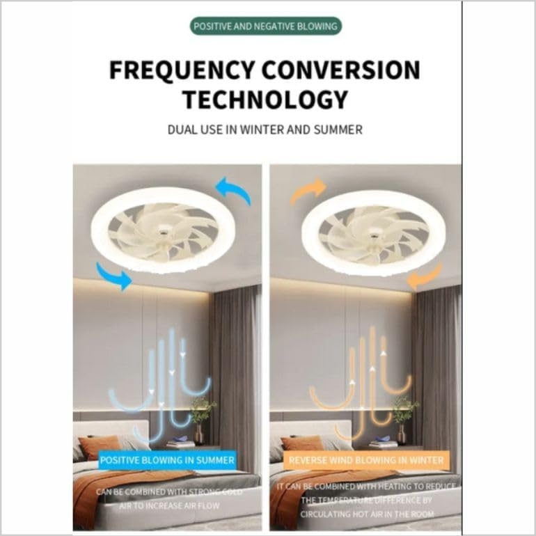 1051 Ventilador de techo con luz, silencioso DC, mando a distancia, Blanco, Ø 48cm - Imagen 6
